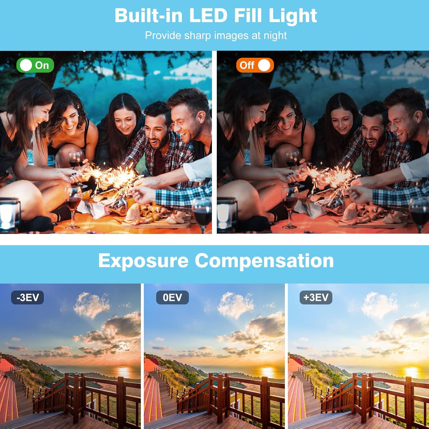 Full HD 1080P 24MP 30FPS 16X Zoom Digital Camera with 3.0 Inch 270° Rotation IPS Screen, Fill Light, Microphone, 2.4G Remote, 2 Batteries F782915