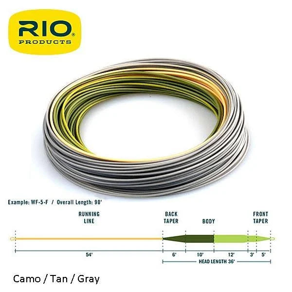 WF6F Fly Line B30706