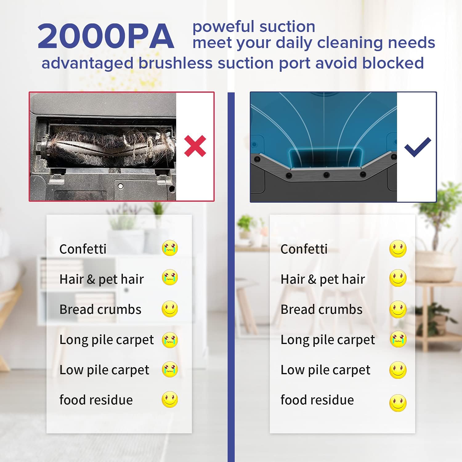 Robot Vacuum with Self-Charging and 2000pa Suction V860