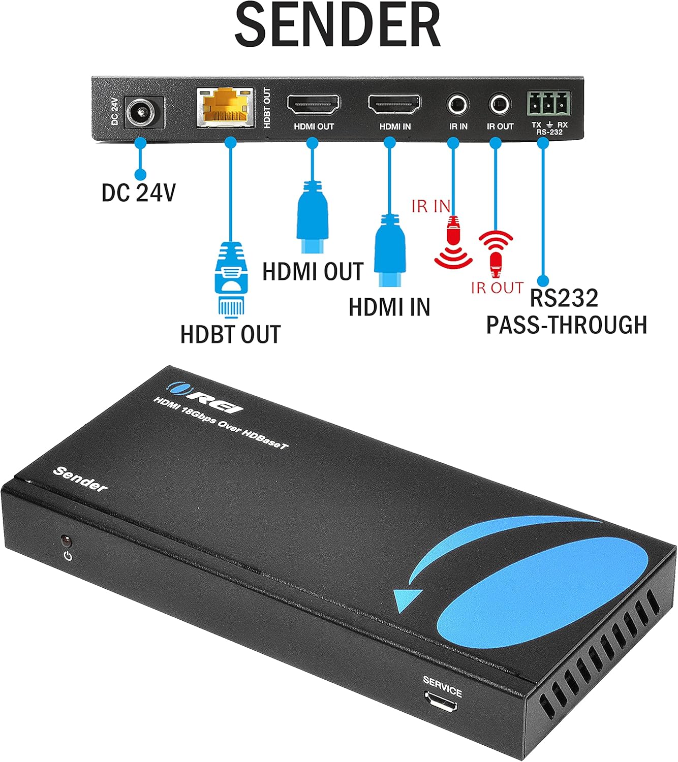 4K UltraHD Extender over HDBaseT Balun Full 18Gbps Over CAT 5/6/7 Ethernet Cable R621