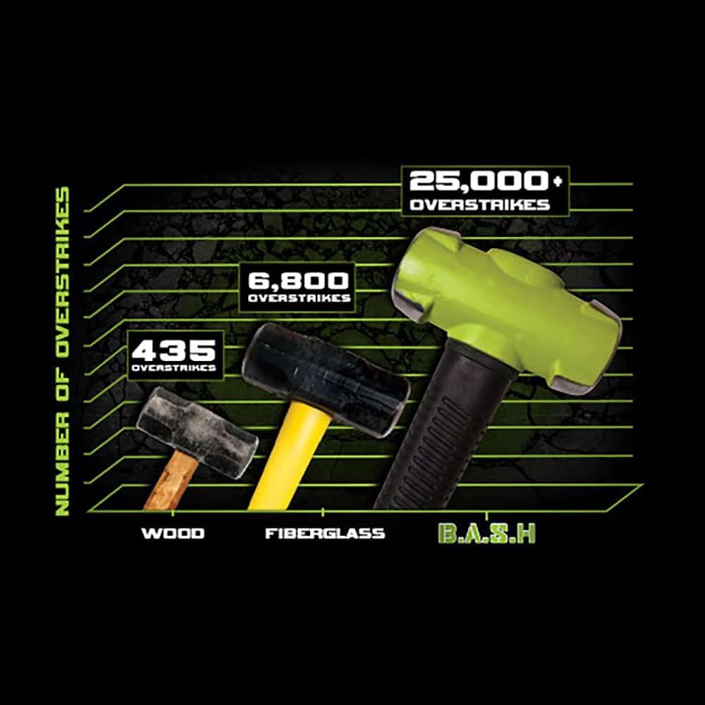 Brass Hammer, 4 Lb J84334