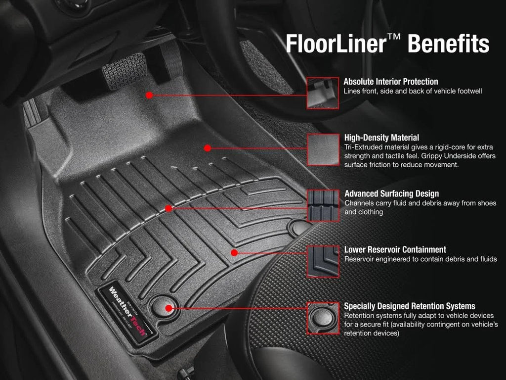 FloorLiner V534570