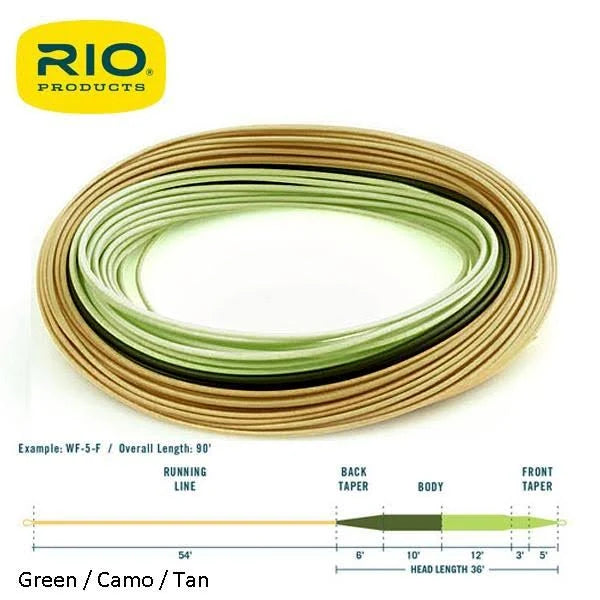 WF6F Fly Line B30706