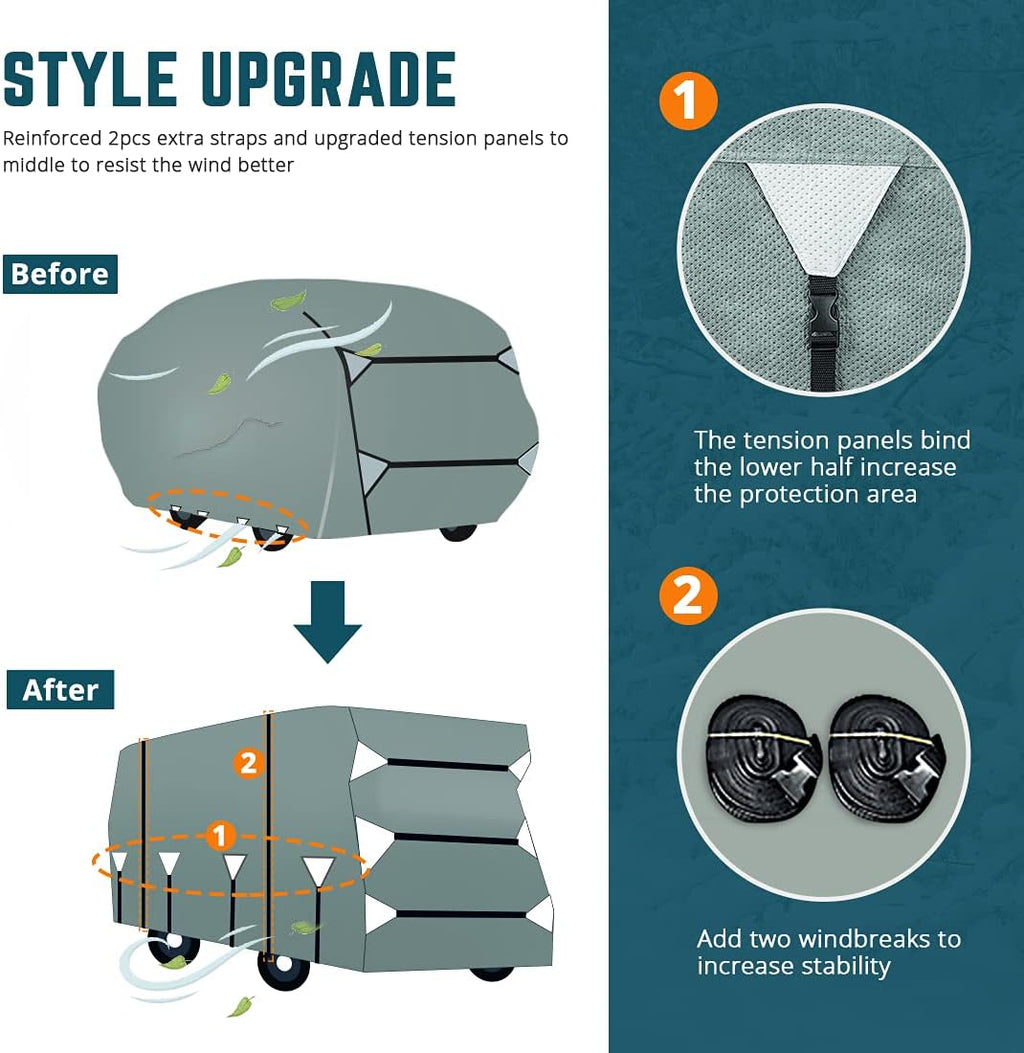 RV Cover, 5 Layers Anti-UV Top Panel, Fits 23'-26' Motorhome, with 2Pcs Straps & 4 Tire Covers D8653
