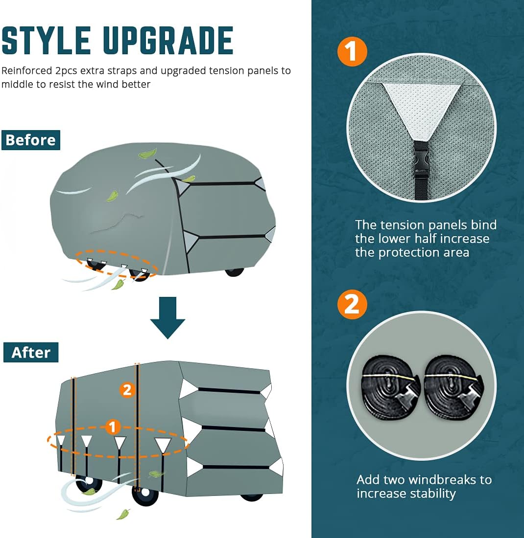 RV Cover, 5 Layers Anti-UV Top Panel, Fits 23'-26' Motorhome, with 2Pcs Straps & 4 Tire Covers D8653
