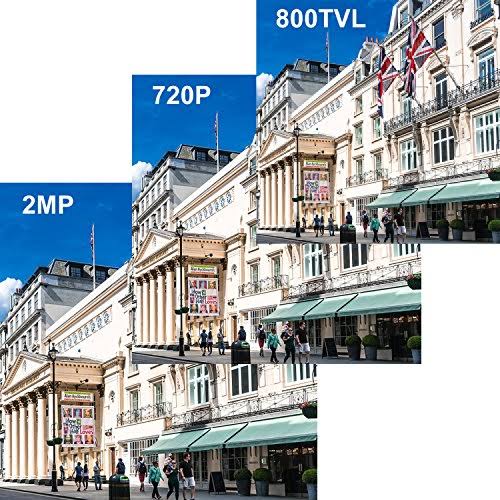 Dome Security Camera 2.8mm-12mm Varifocal Lens 100ft V533098