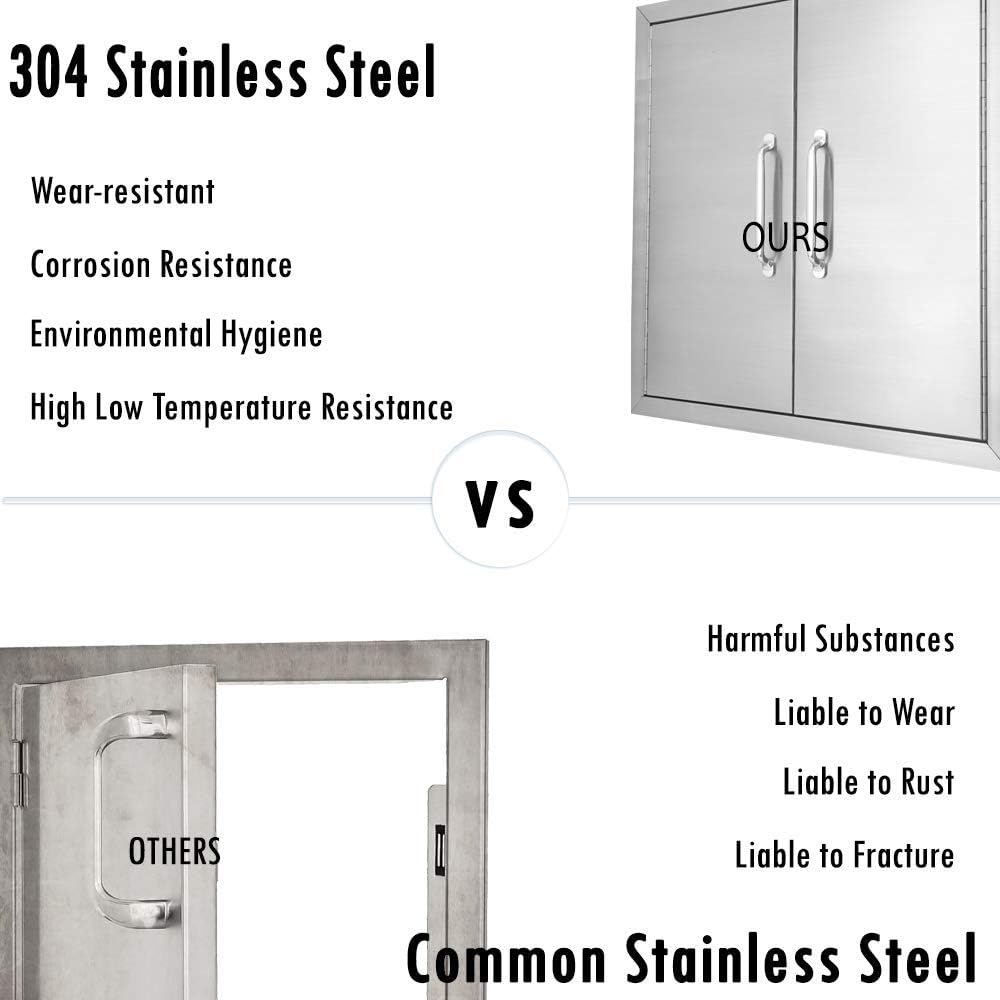 Stainless Steel Double Access Door 24 W X 24 H C763