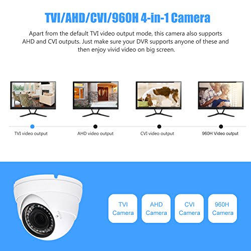 Dome Security Camera 2.8mm-12mm Varifocal Lens 100ft V533098