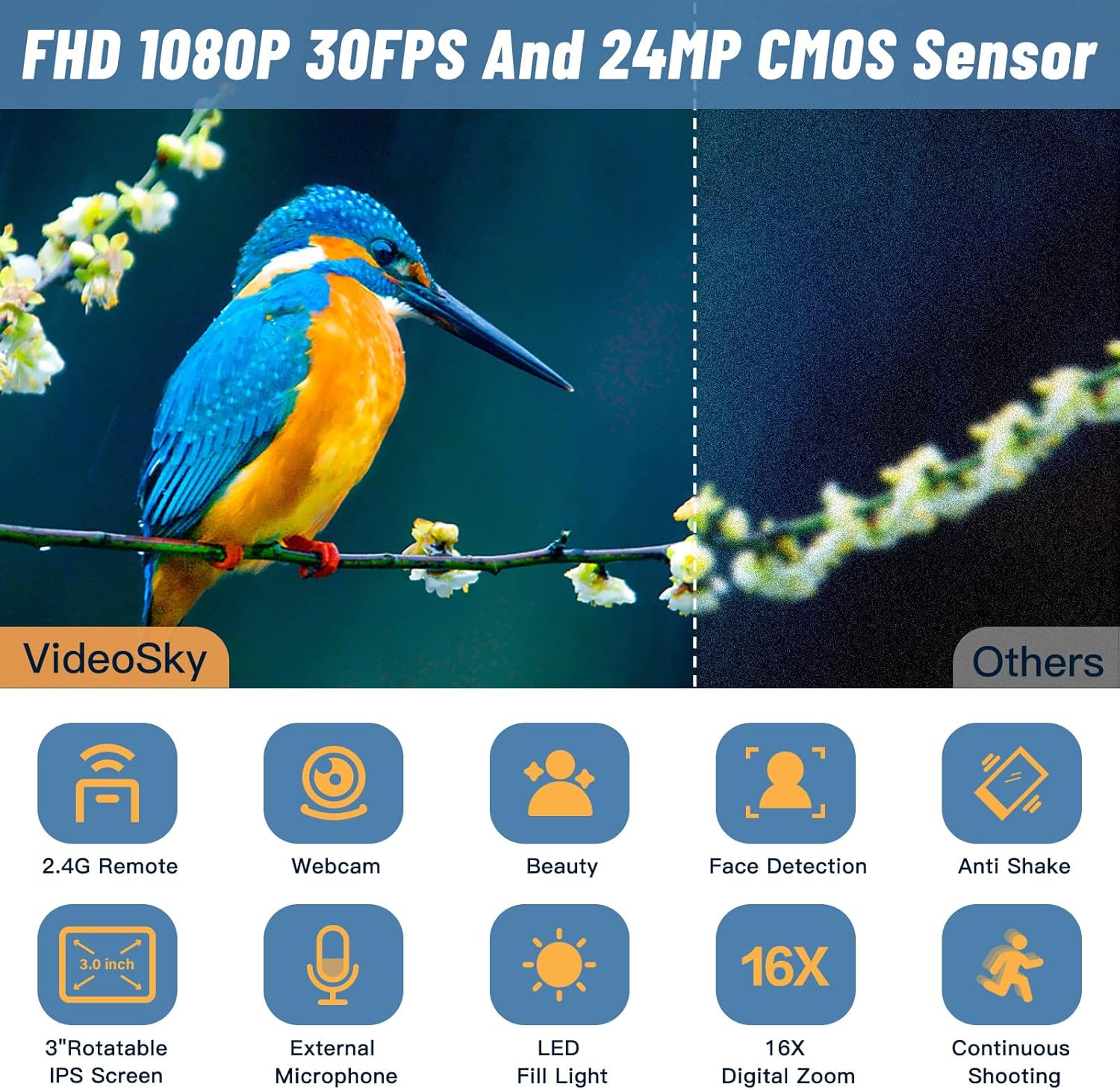 Full HD 1080P 24MP 30FPS 16X Zoom Digital Camera with 3.0 Inch 270° Rotation IPS Screen, Fill Light, Microphone, 2.4G Remote, 2 Batteries F782915