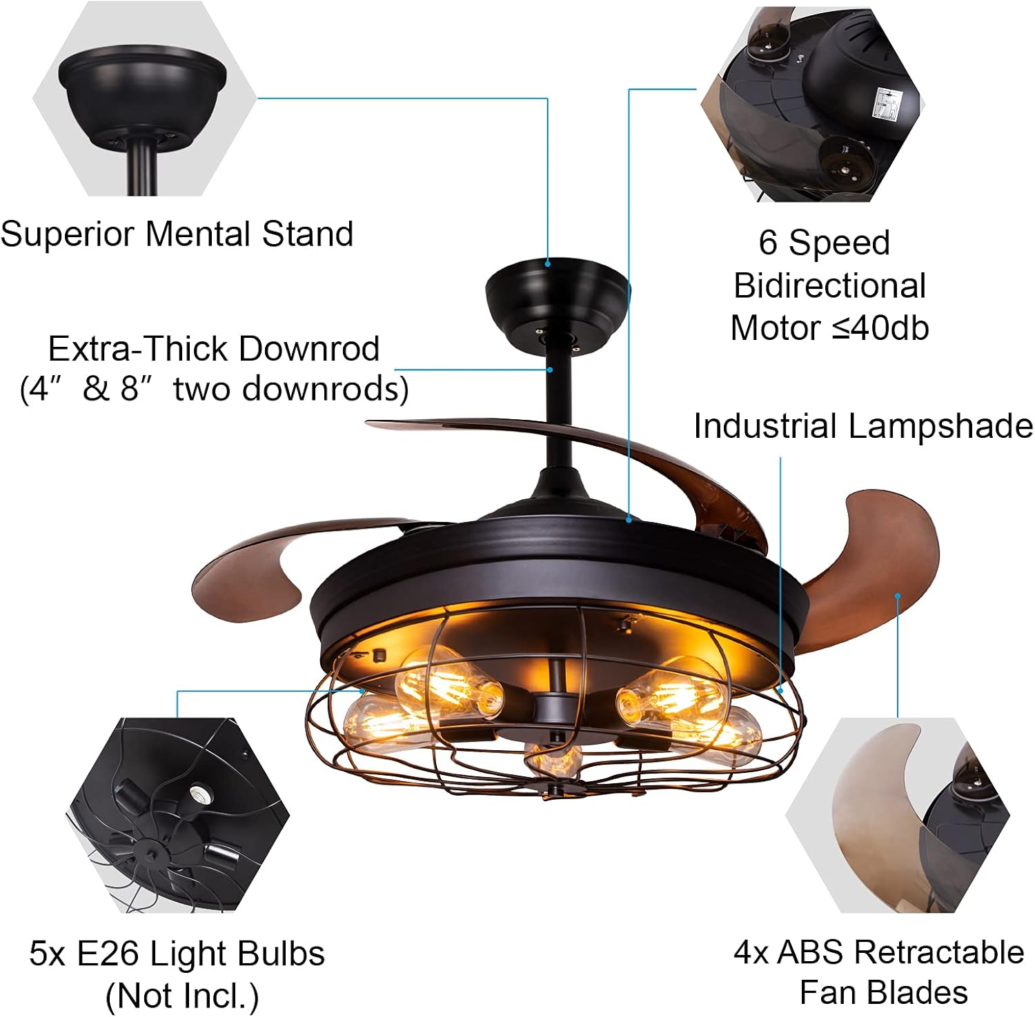42'' Industrial Black Caged Ceiling Fan with Lights Remote Control R509979