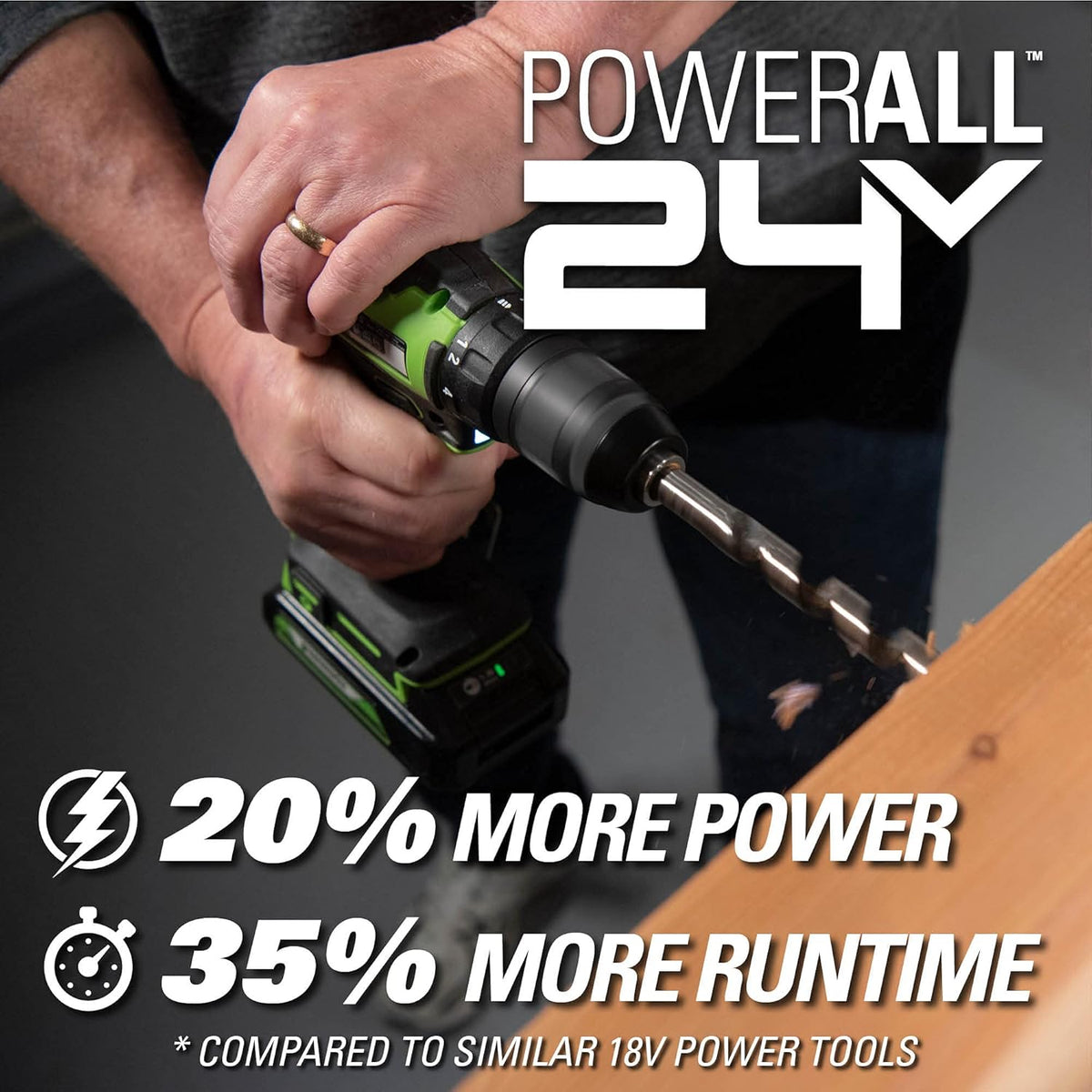 24V Brushless Drill / Driver with 2Ah USB Battery and Charger N8634