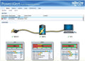SNMP Web Telnet UPS Remote Monitoring Card U281756