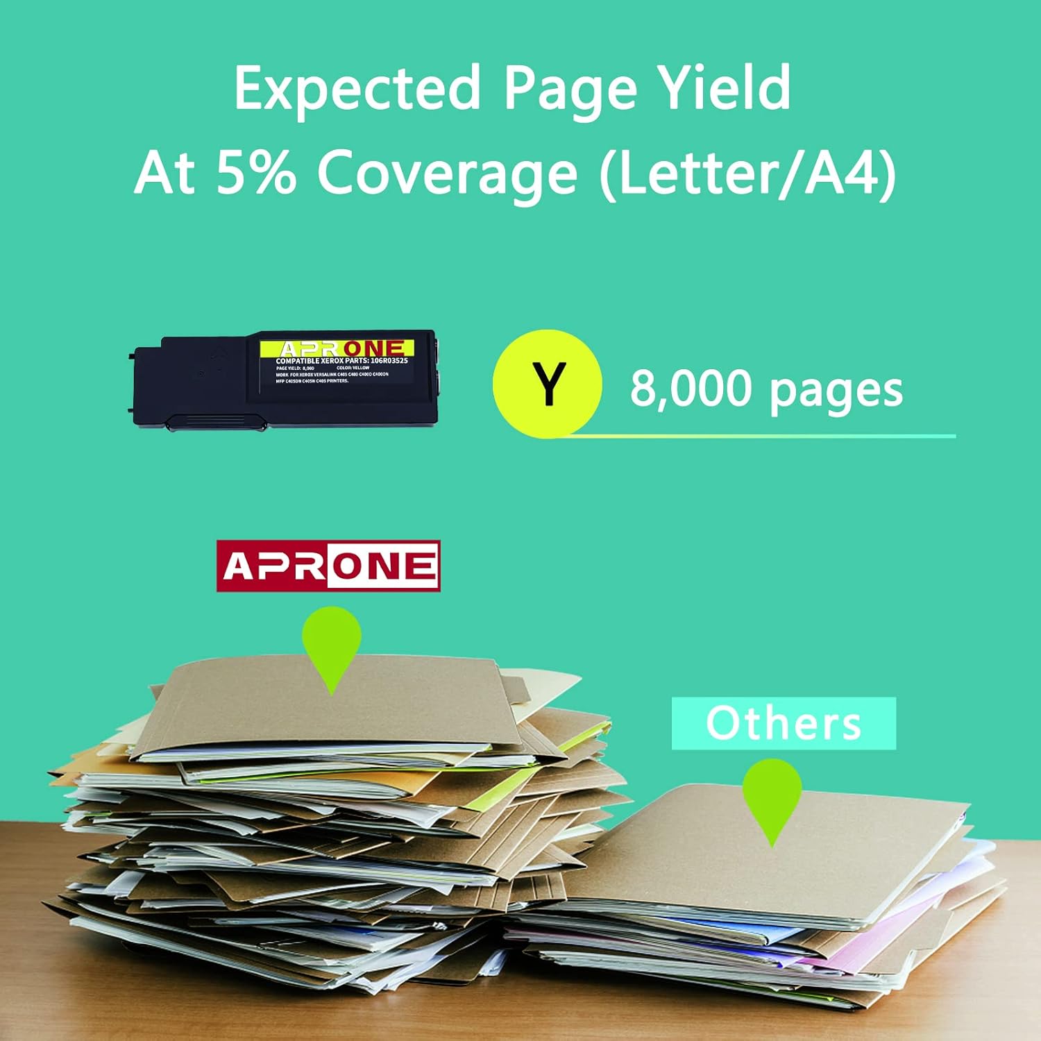 Yellow Extra High Capacity Toner Cartridge E11097