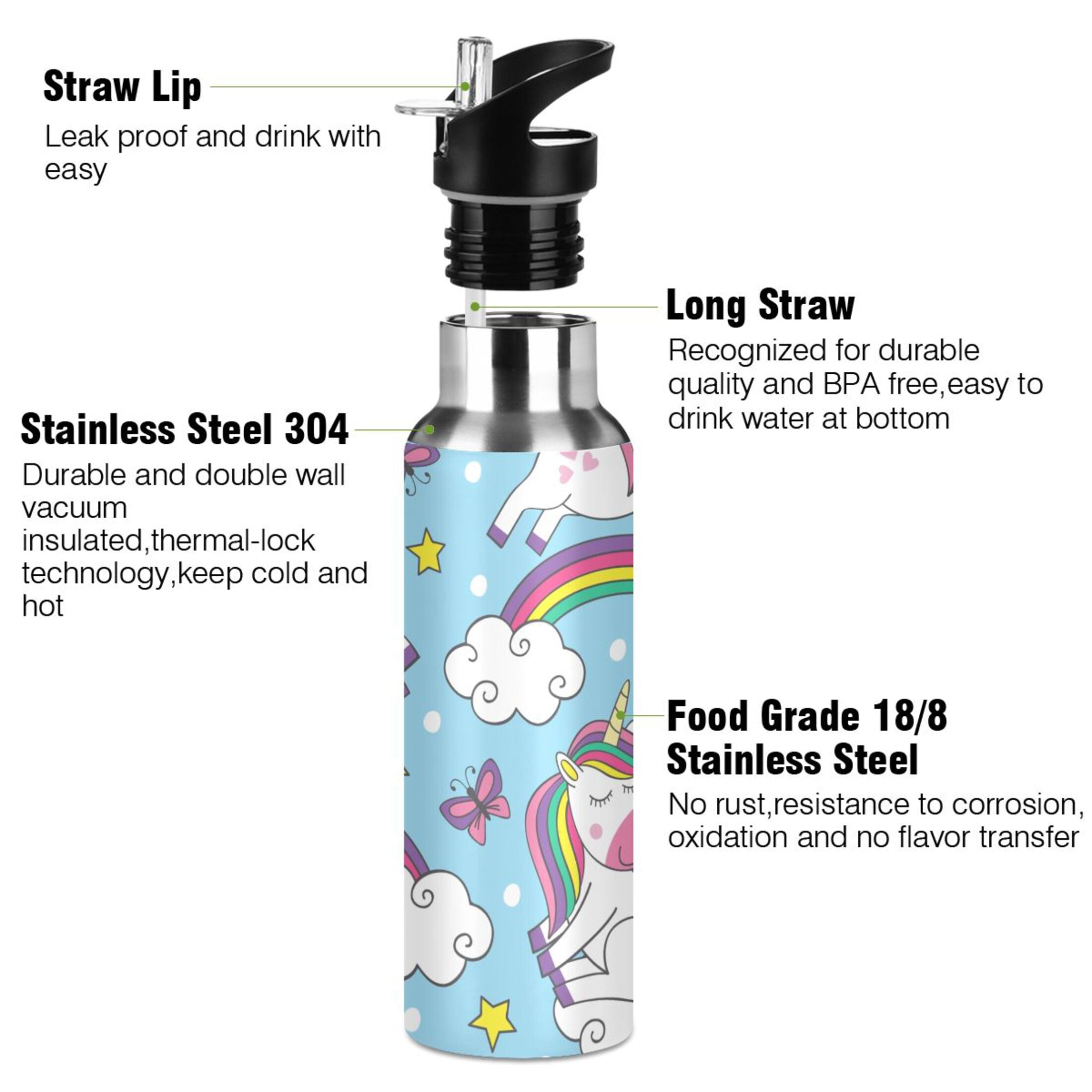 Stainless Steel Insulated Water Bottle with Straw Lid L651949