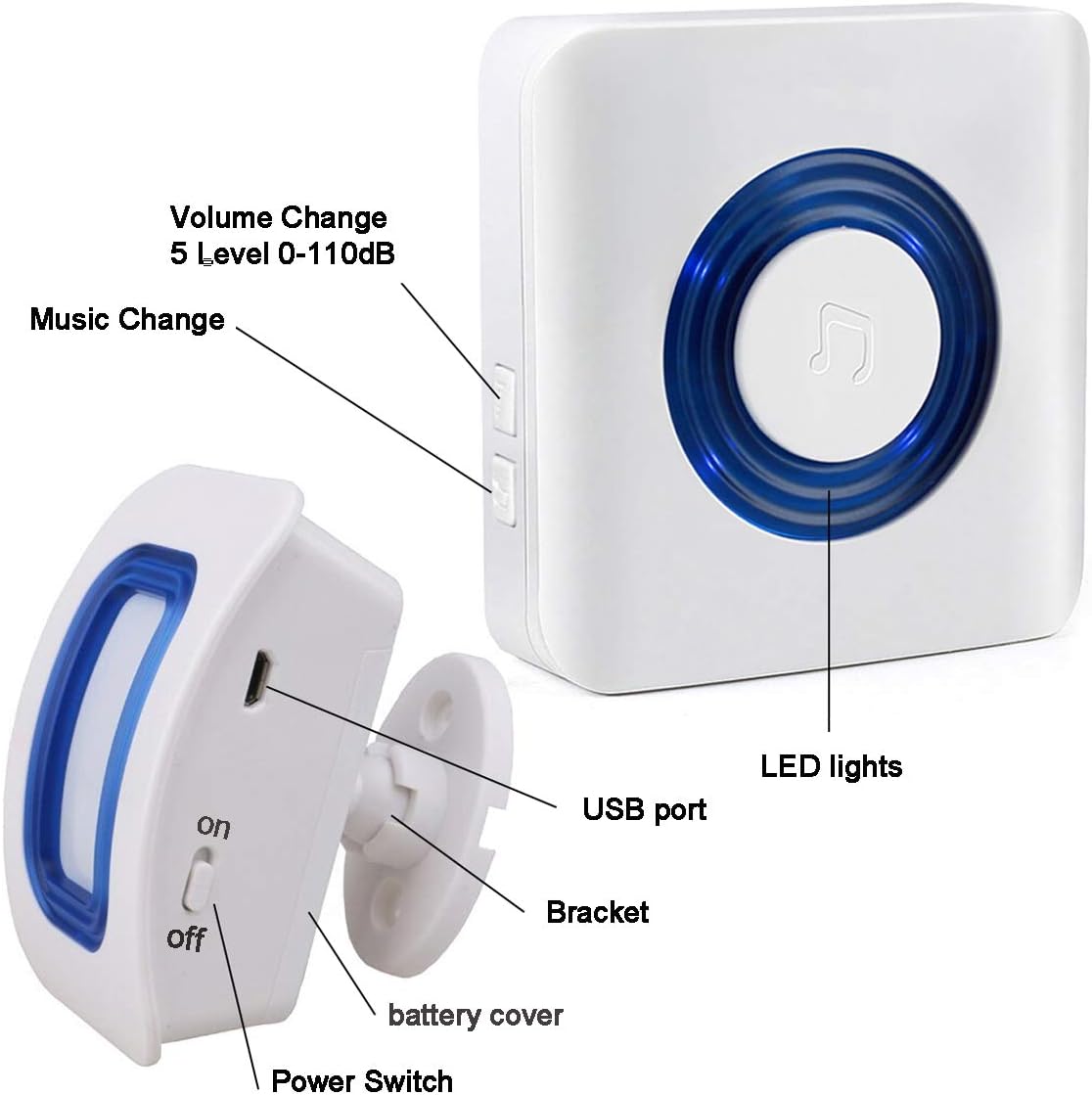 Wireless Motion Sensor Alert Room Bed Alarm with 3 Receiver and 2 Monitor Motion I136