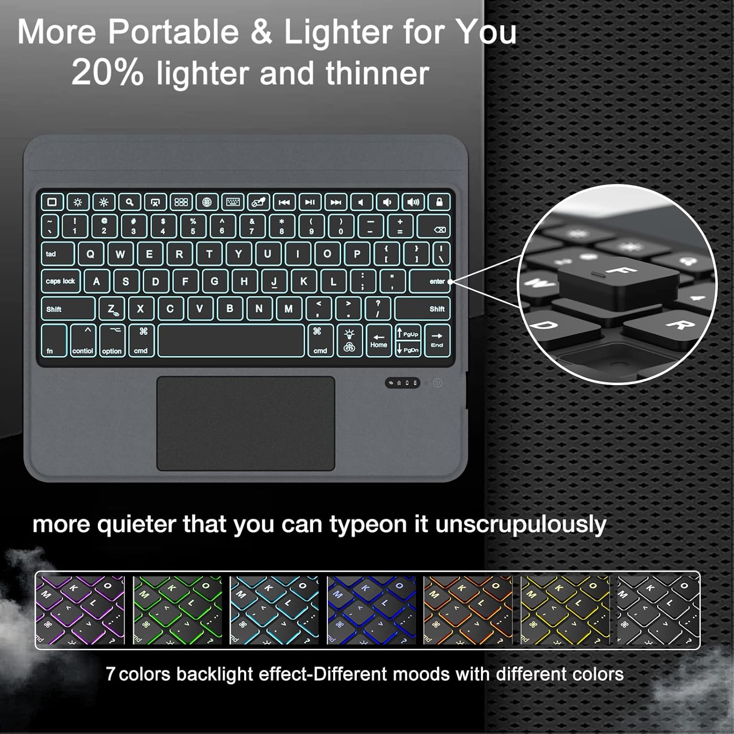 Backlit Keyboard Case for iPad Air 4th Gen 10.9 inch X2650