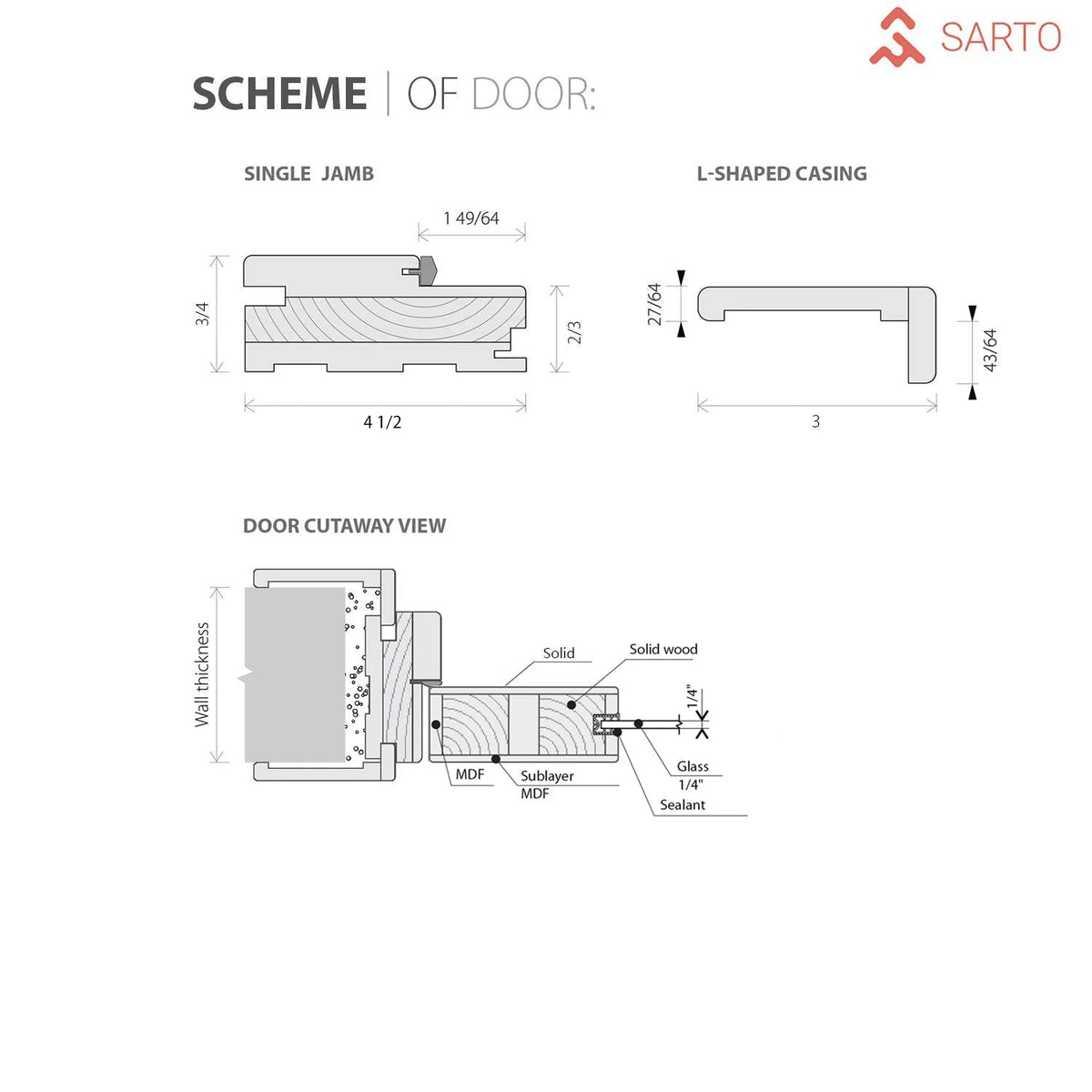 French Door 18" x 80" Painted Grey Single Panel U911517