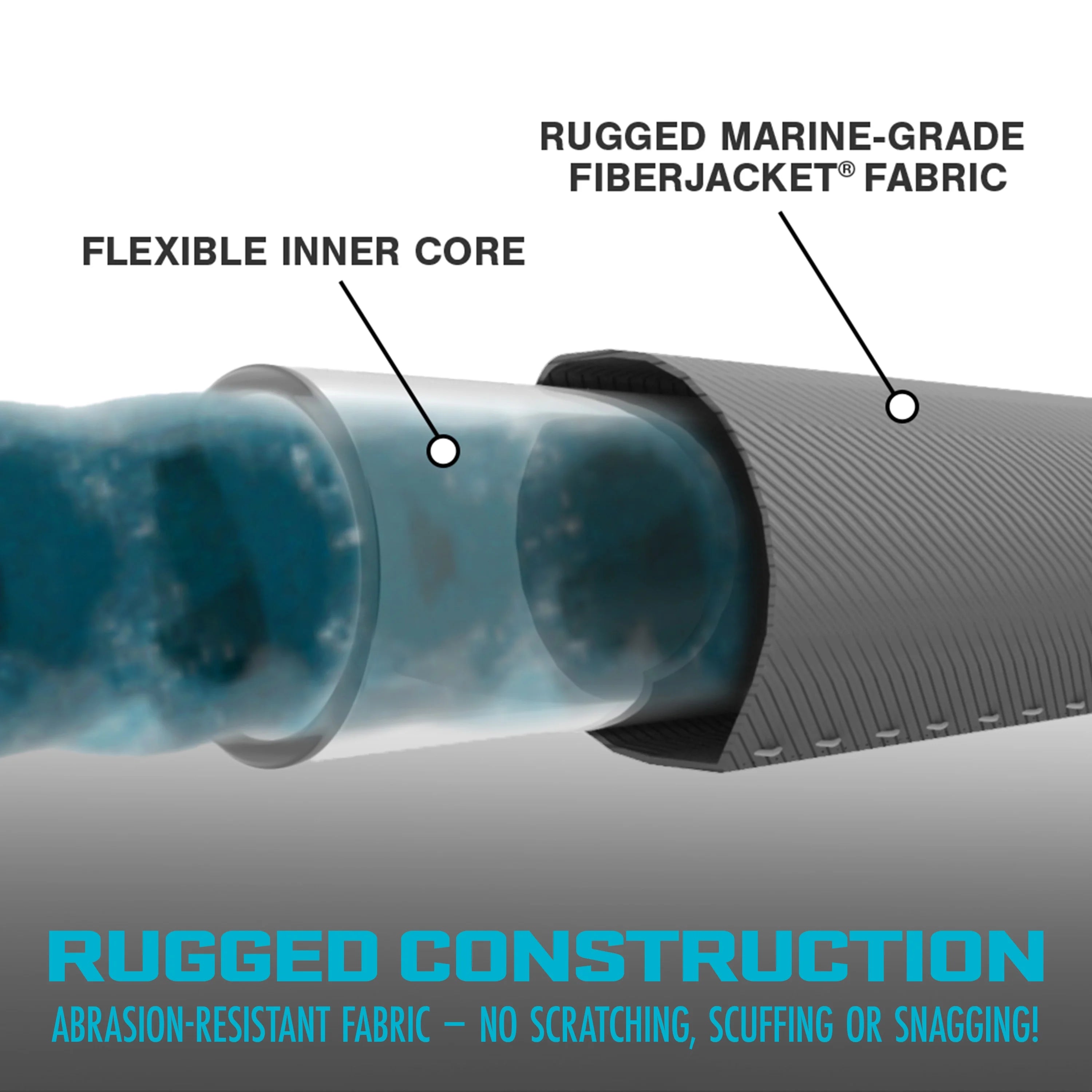 25ft Fiberjacket Garden Hose with Metal Fittings S1908