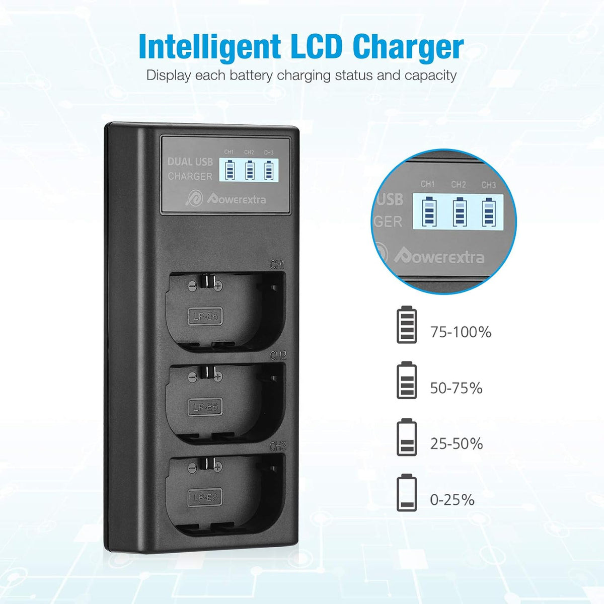 LP-E6 LP E6N Rechargeable Battery 3 Pack Batteries and 3 Channel Charger LCD Display Pack of 2 O20652