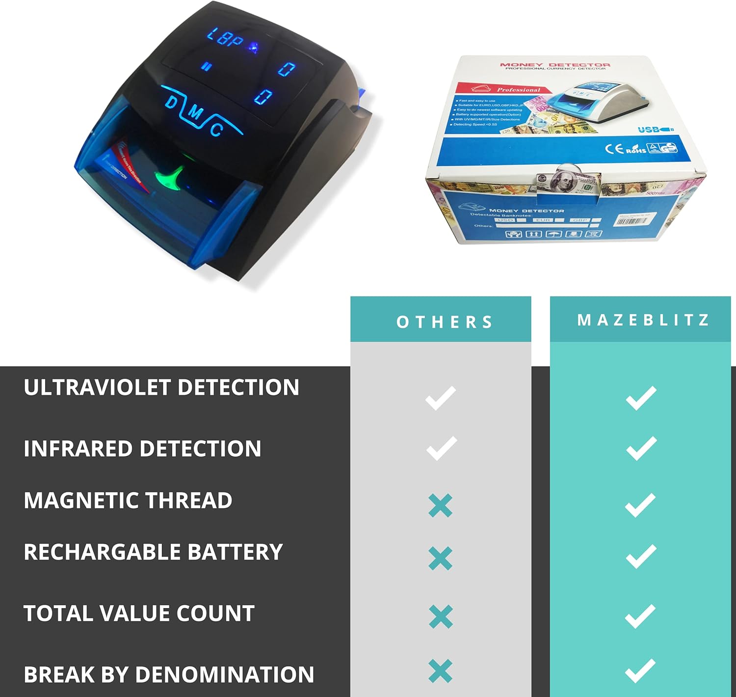 Multicurrency UV MG IR Banknote Detector K1310