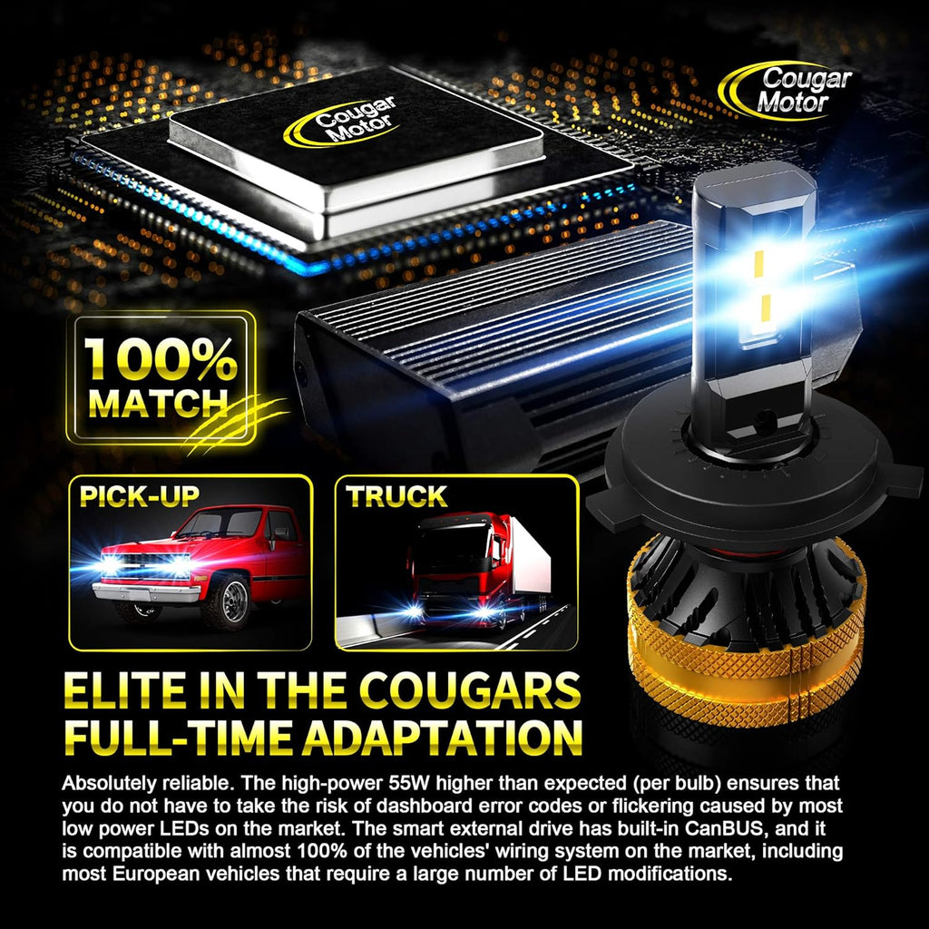 H4 LED Bulb 6500K Cool White Conversion Kit Q92362