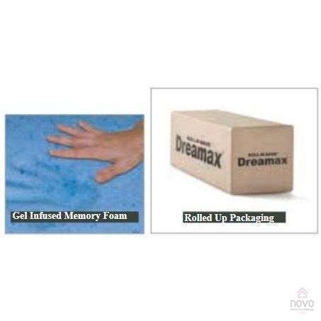 Twin Memory Foam Mattress B170938