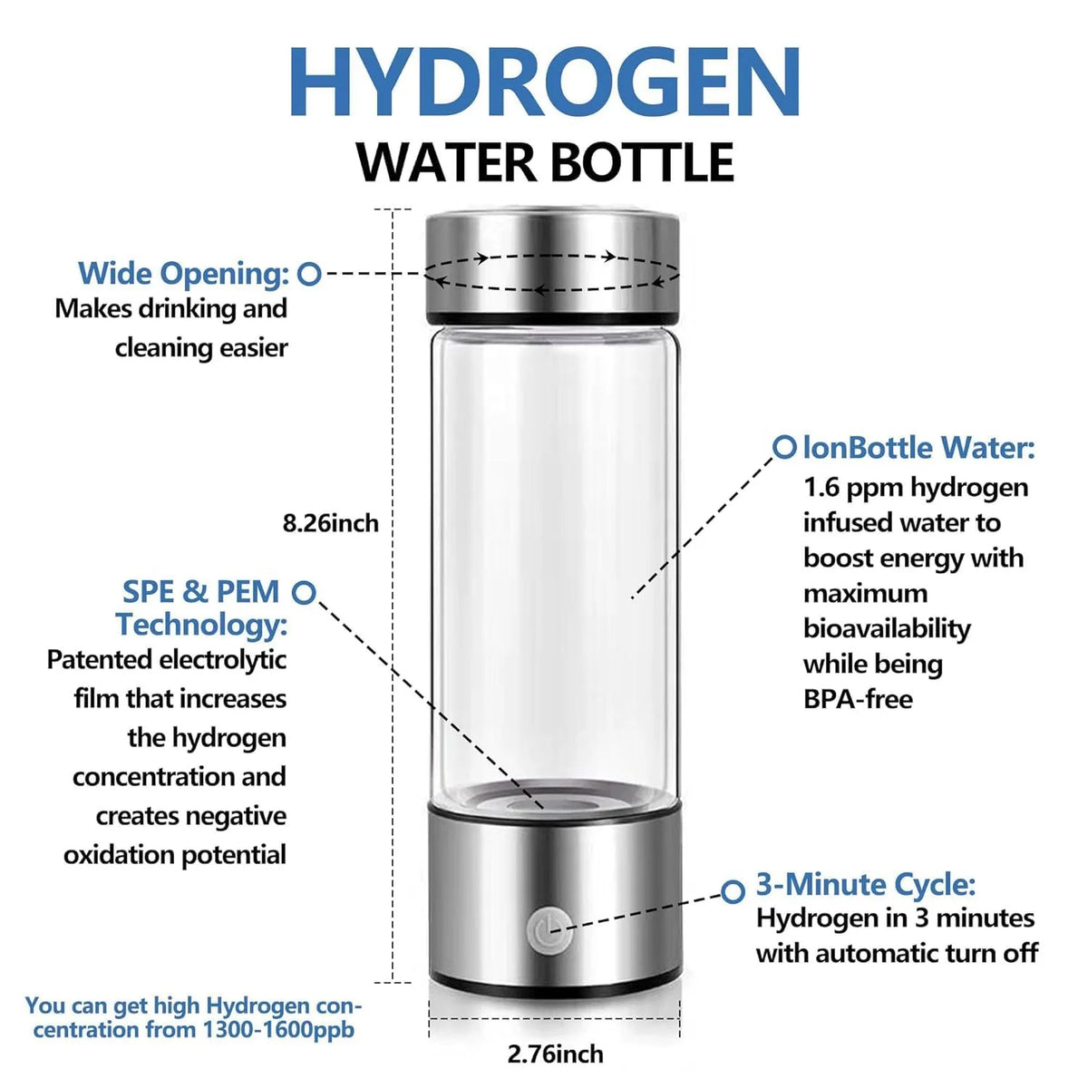 Rechargeable Portable Hydrogen Water Bottle L1383