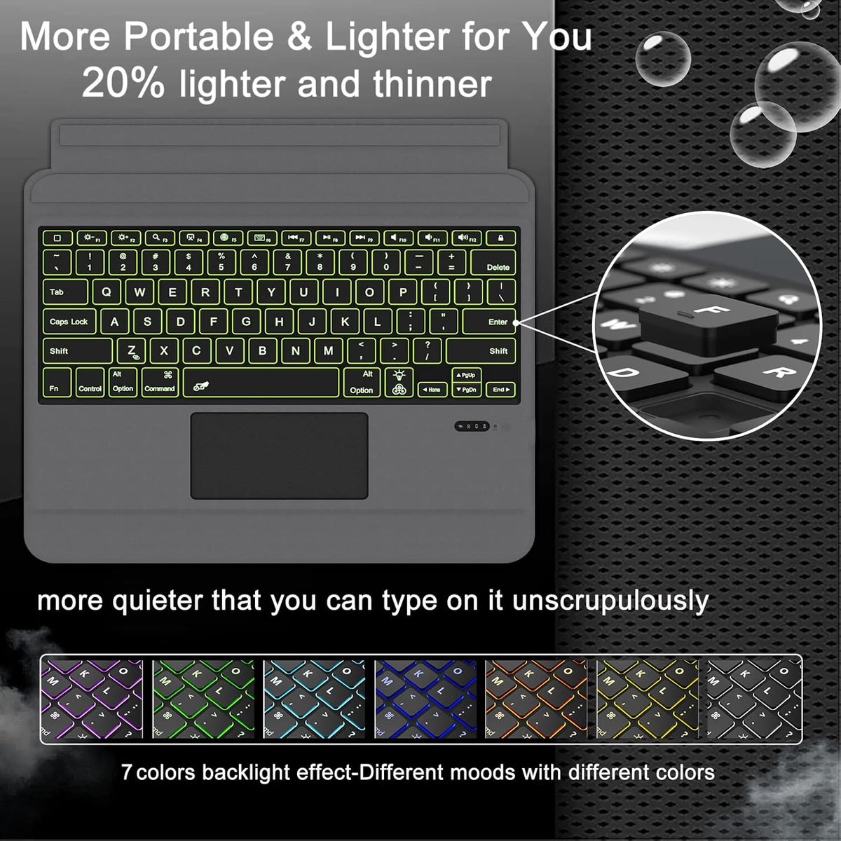 Backlit Keyboard Case for iPad Air 4th Gen 10.9 inch X2650