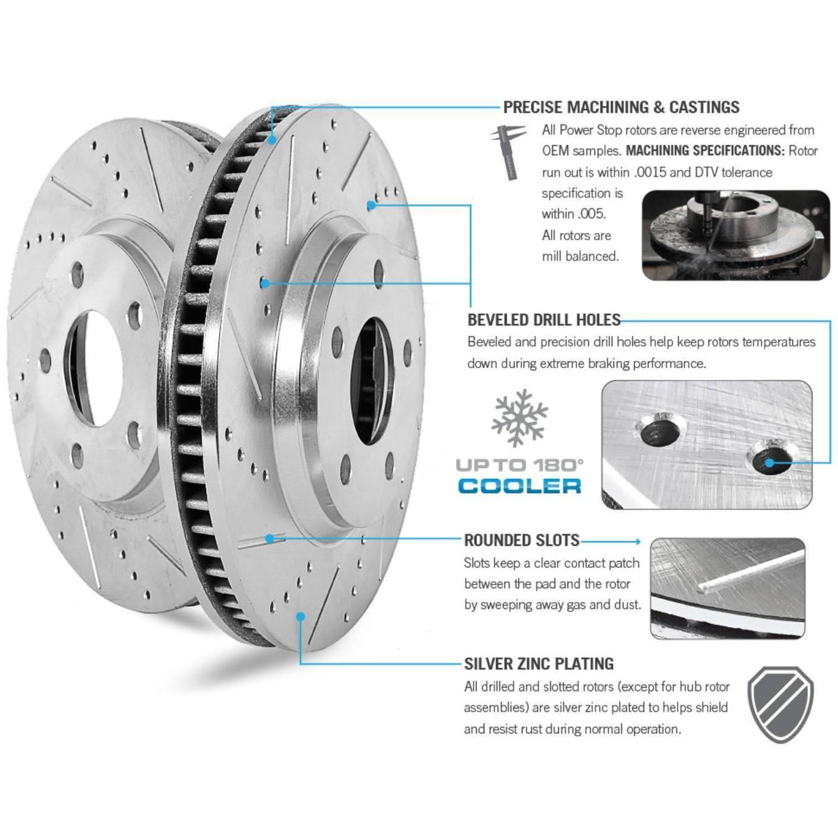 Front Z36 Truck and Tow Brake Kit S892