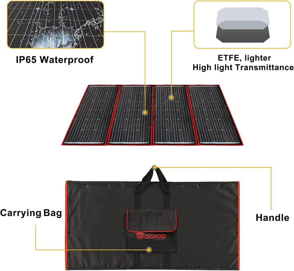 300W 18V Portable Folding Solar Panel Kit with 2 USB Outputs M229230