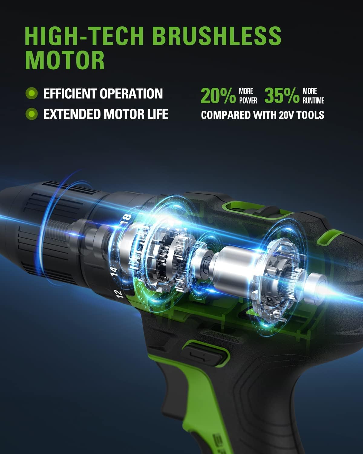 24V Brushless Drill / Driver with 2Ah USB Battery and Charger N8634