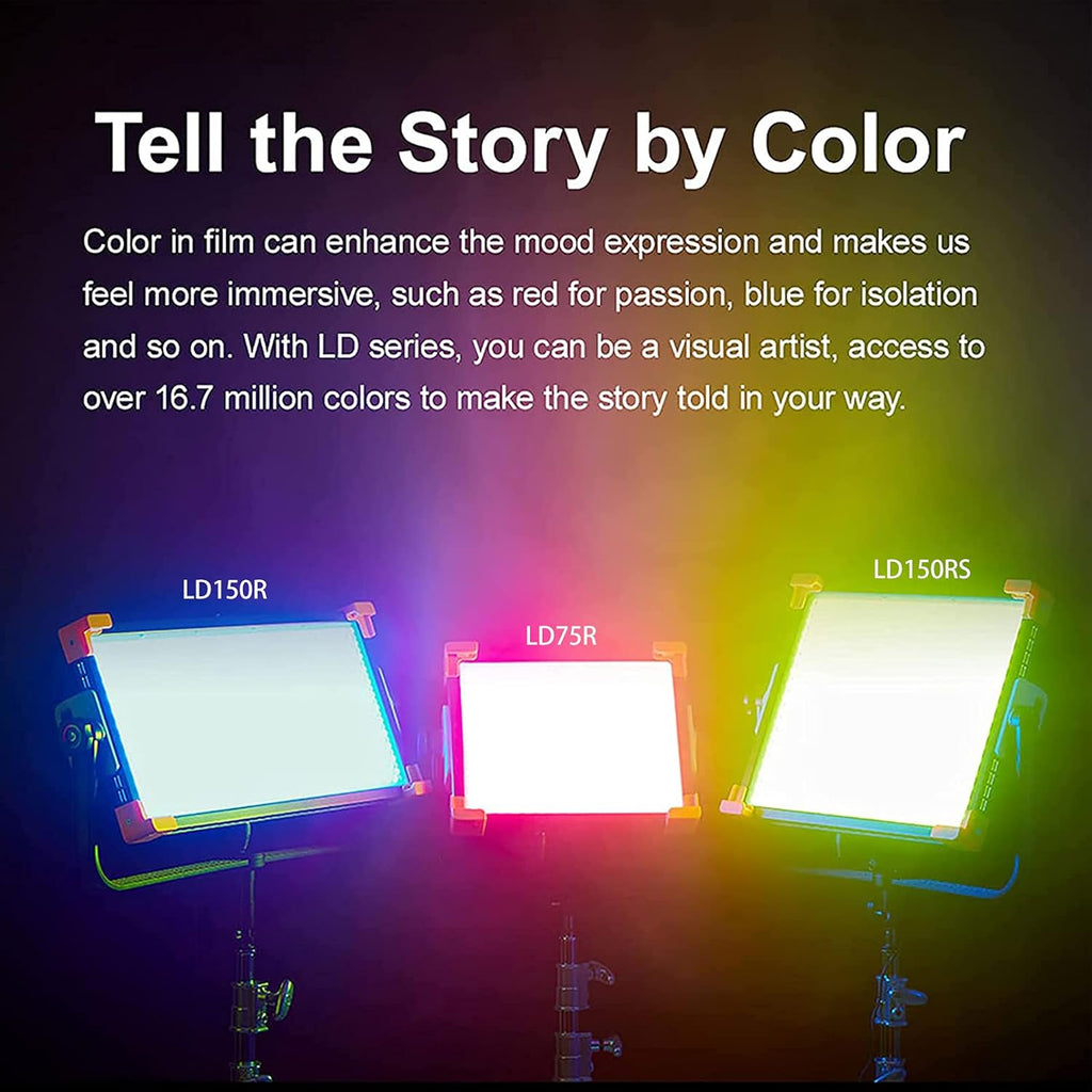 150W RGB Panel Light with APP Control B752