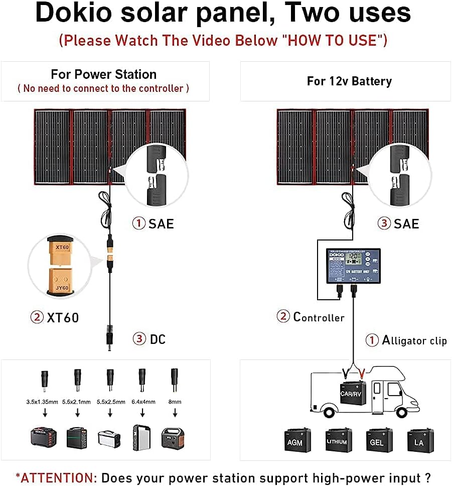 300W 18V Portable Folding Solar Panel Kit with 2 USB Outputs M229230