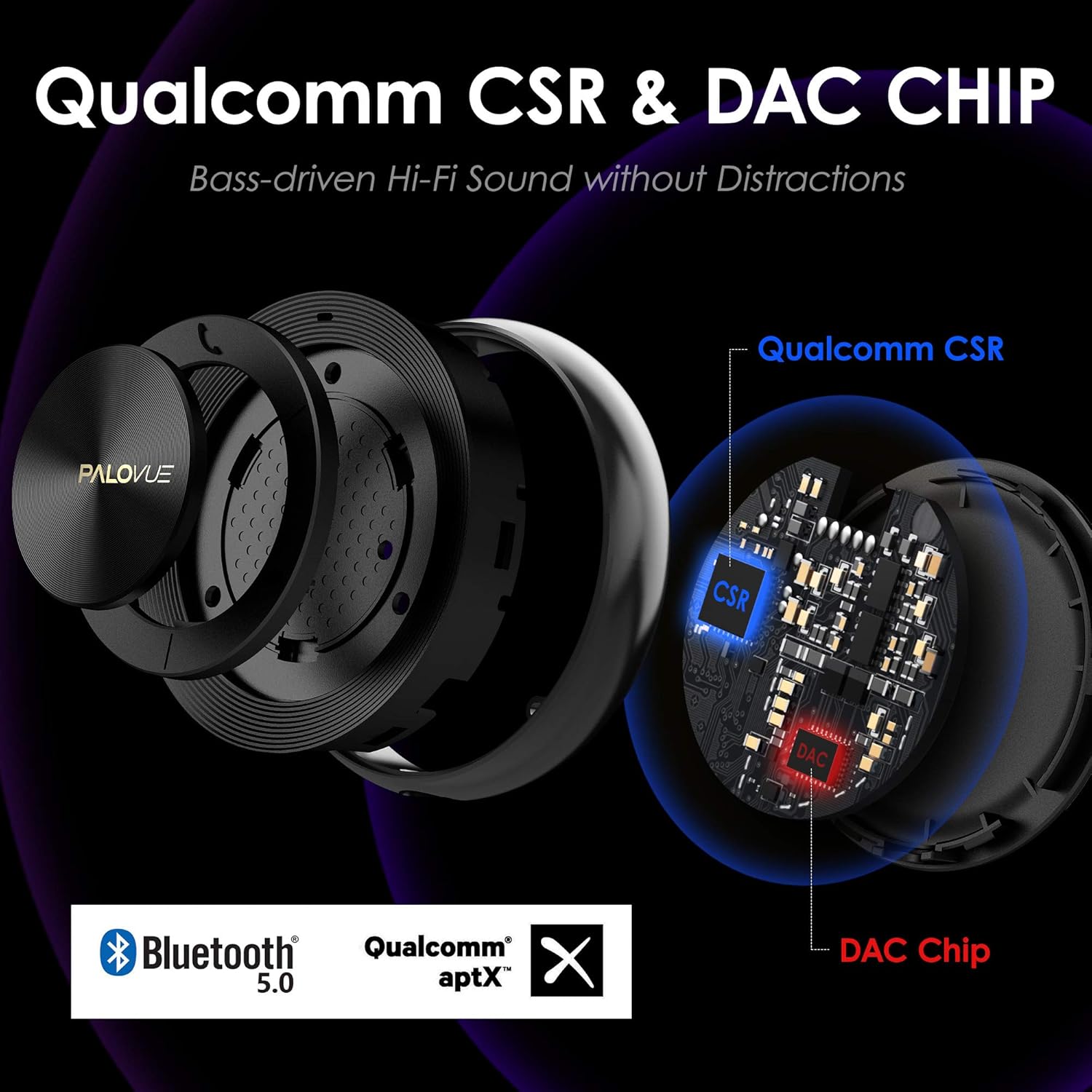 Bluetooth Aux Adapter for Car Home Stereo Q834263