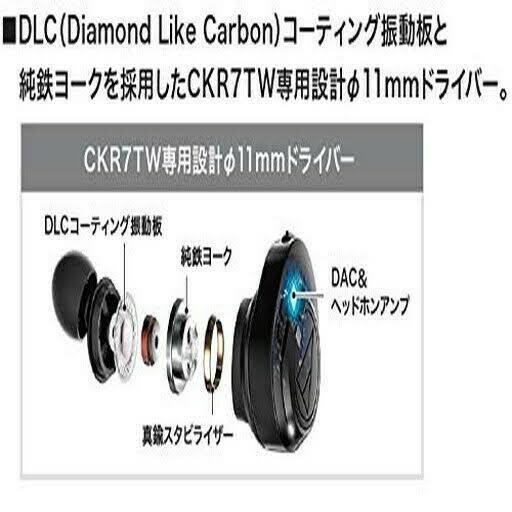 Gray Wireless Bluetooth Earphone Q55666