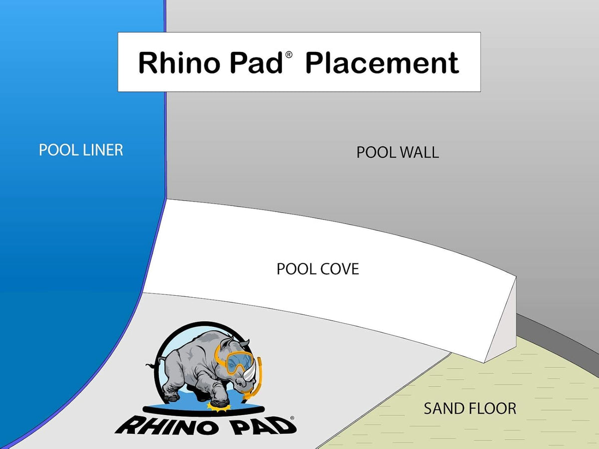 Oval Pool Liner Pad for Above Ground Swimming Pools H70365