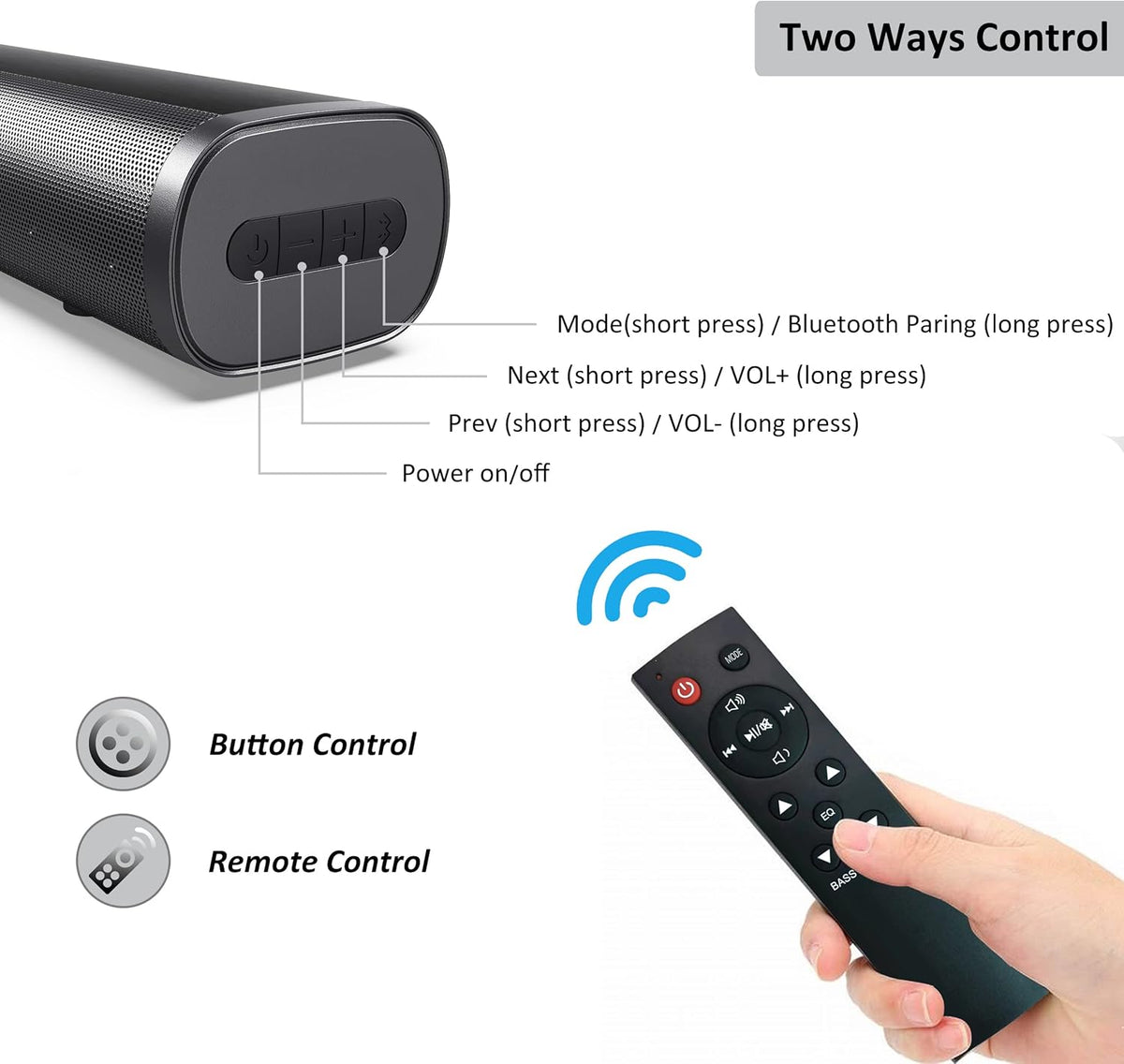 32 Inch 2.1ch Sound Bar with Dual Built-in Subwoofer, 120W, Bluetooth 5.0, HDMI/Optical/Aux/USB, Wall Mountable J432452