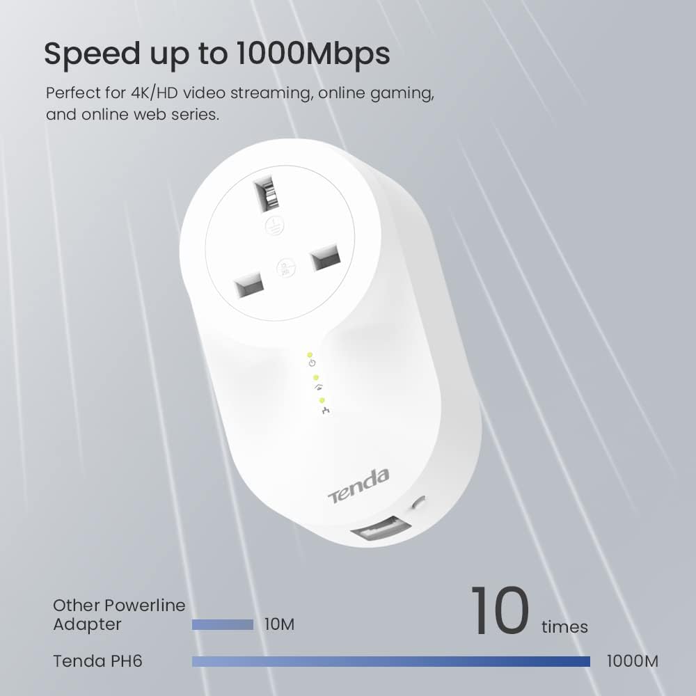 Powerline Ethernet Adapter Kit with Gigabit Port, Pack of 2 A49667