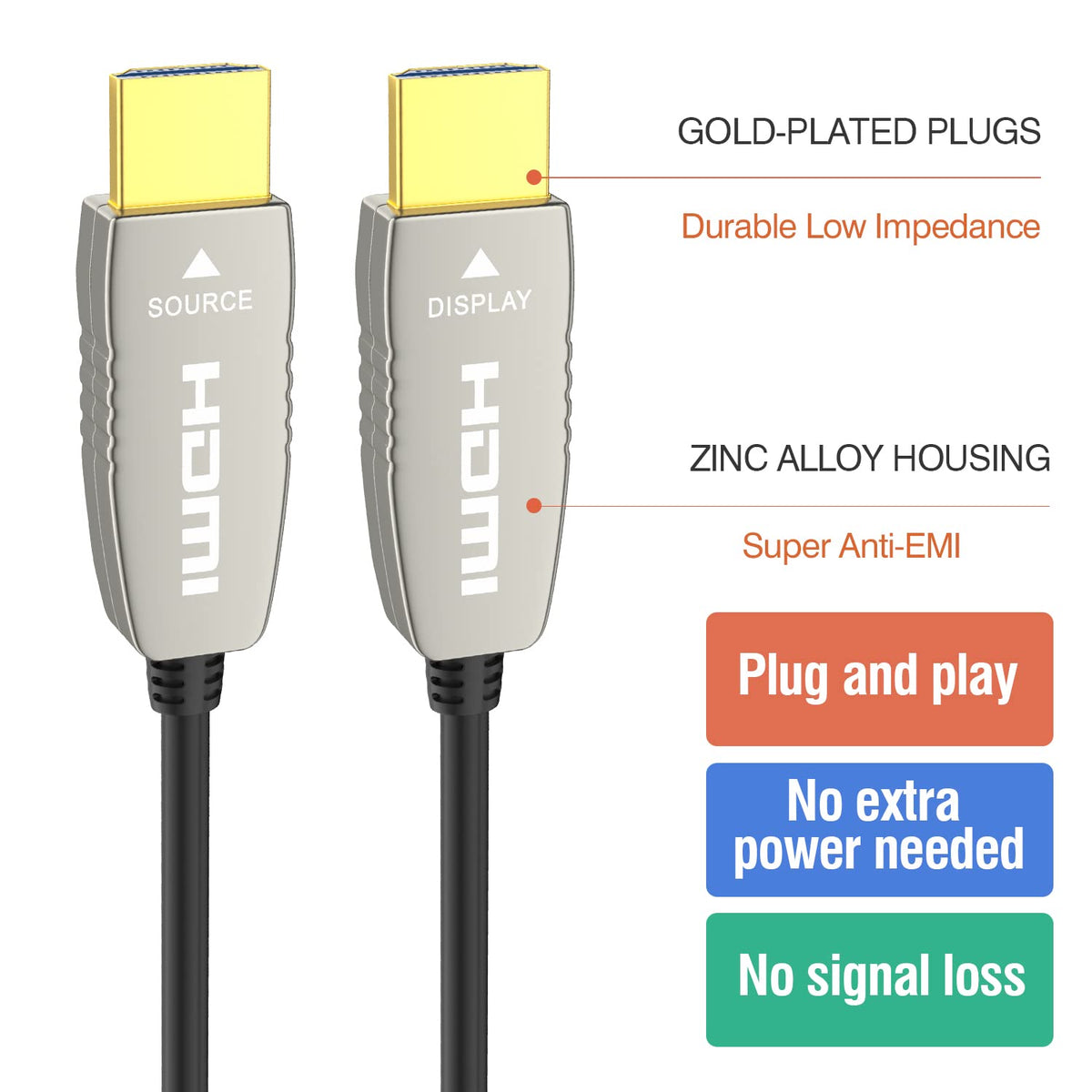 Fiber HDMI Cable 50 feet 15m Pack of 2 M316802