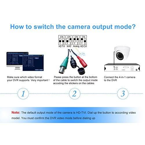 Dome Security Camera 2.8mm-12mm Varifocal Lens 100ft V533098