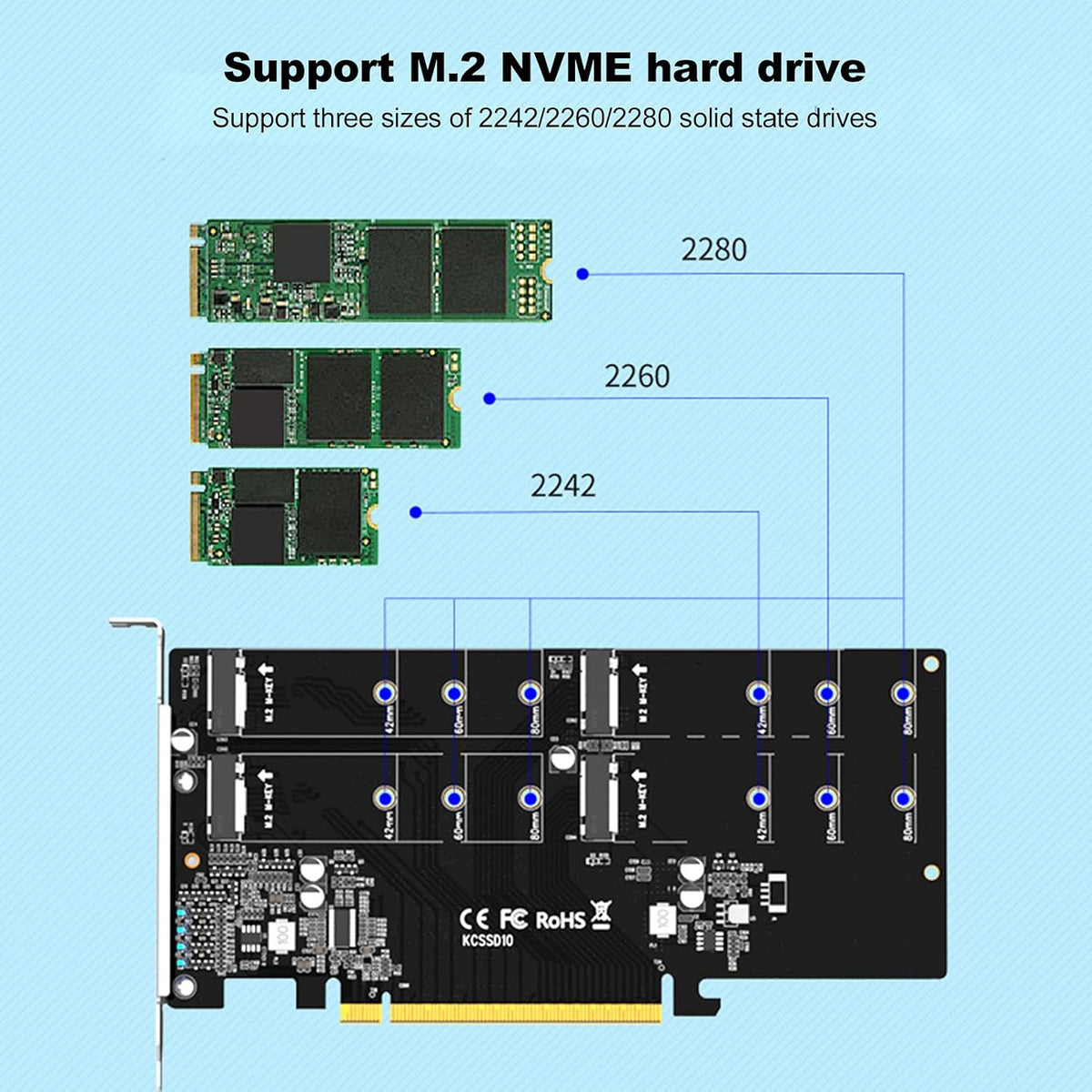 PCIE X16 Adapter Card M.2 NVMe 4‑Bay Solid‑State Drive Expansion Card I10721