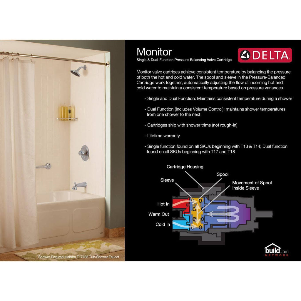 SpotShield Stainless Shower Trim M1785
