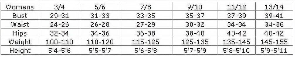 5mm Women's Full Wetsuit X845