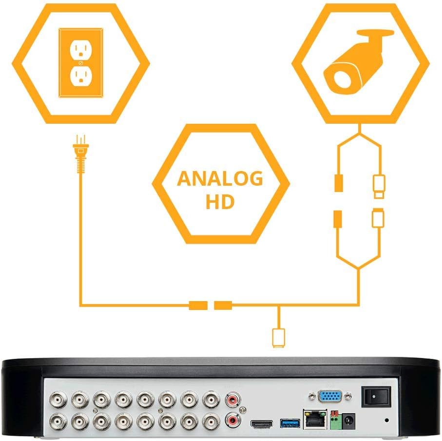 16-Channel 4K UHD DVR Surveillance System with 3TB and 8 Bullet Cameras and 4 Dome Cameras N47575
