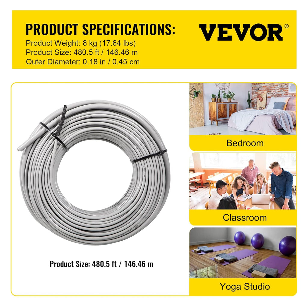 Floor Heating Cable 145.3 Square Feet Waterproof Insulated Temperature Control Panel Pack of 2 U2752