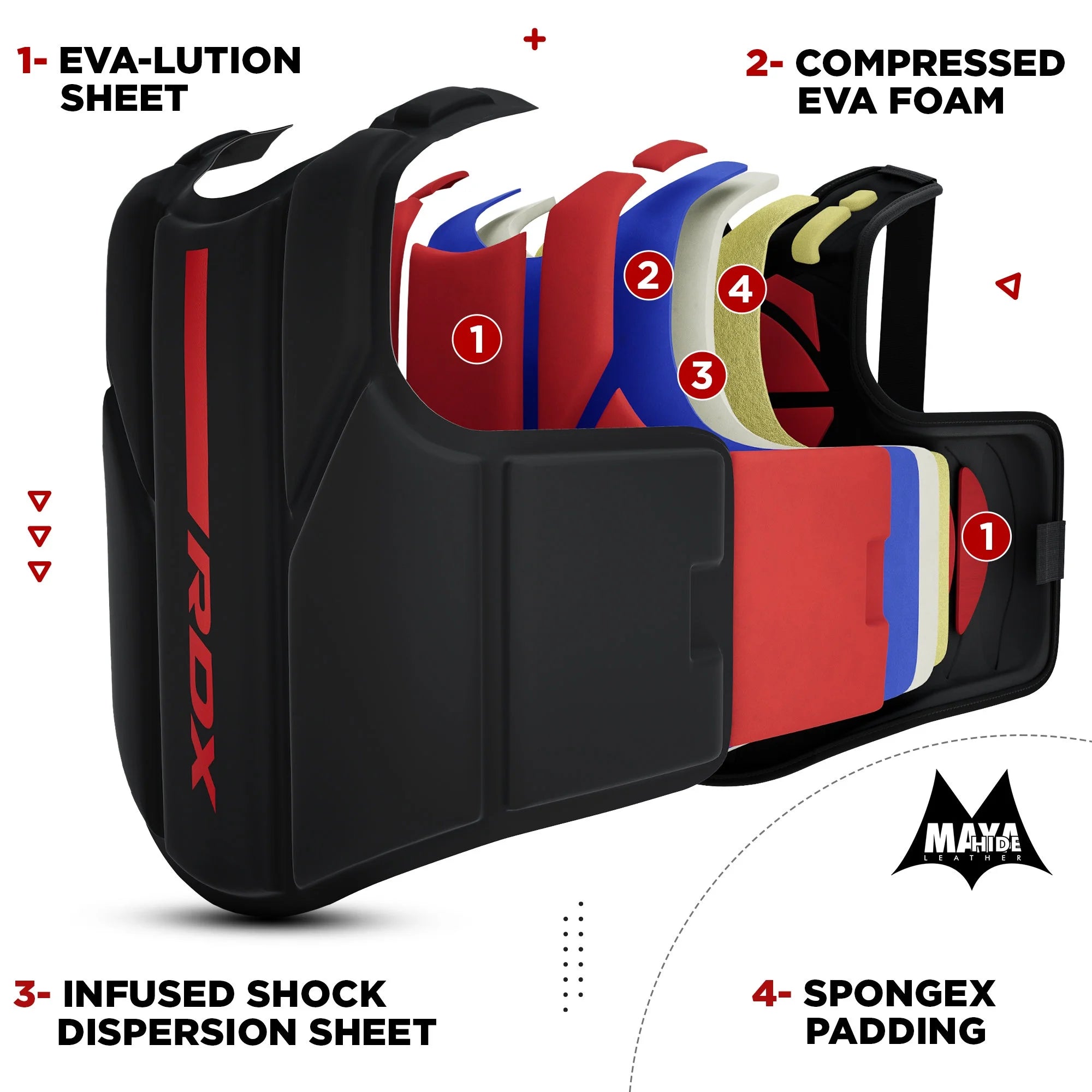 MMA Chest Guard Body Protector D326