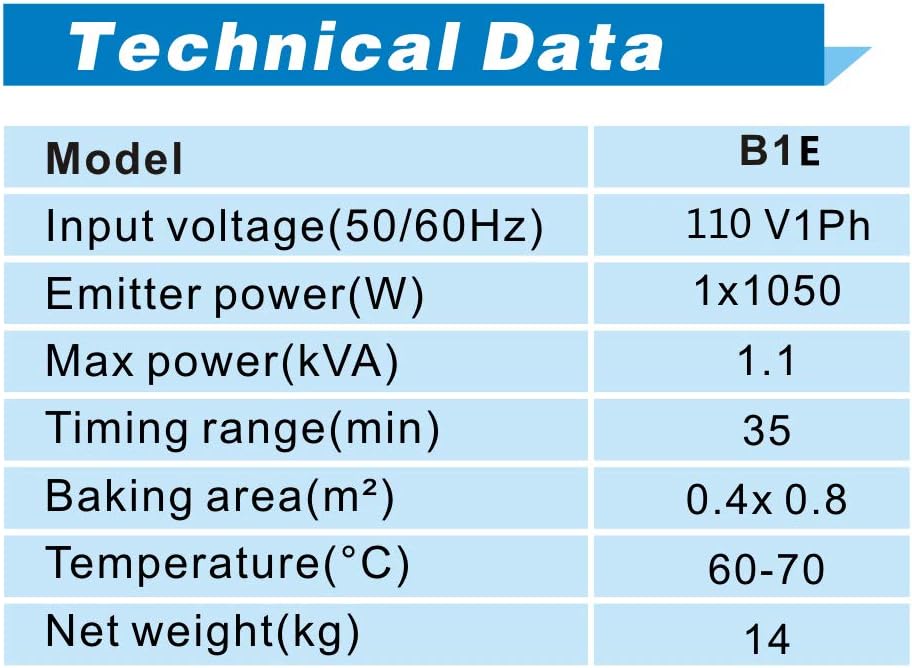 Infrared Paint Curing Lamp with Stand 1050W W145