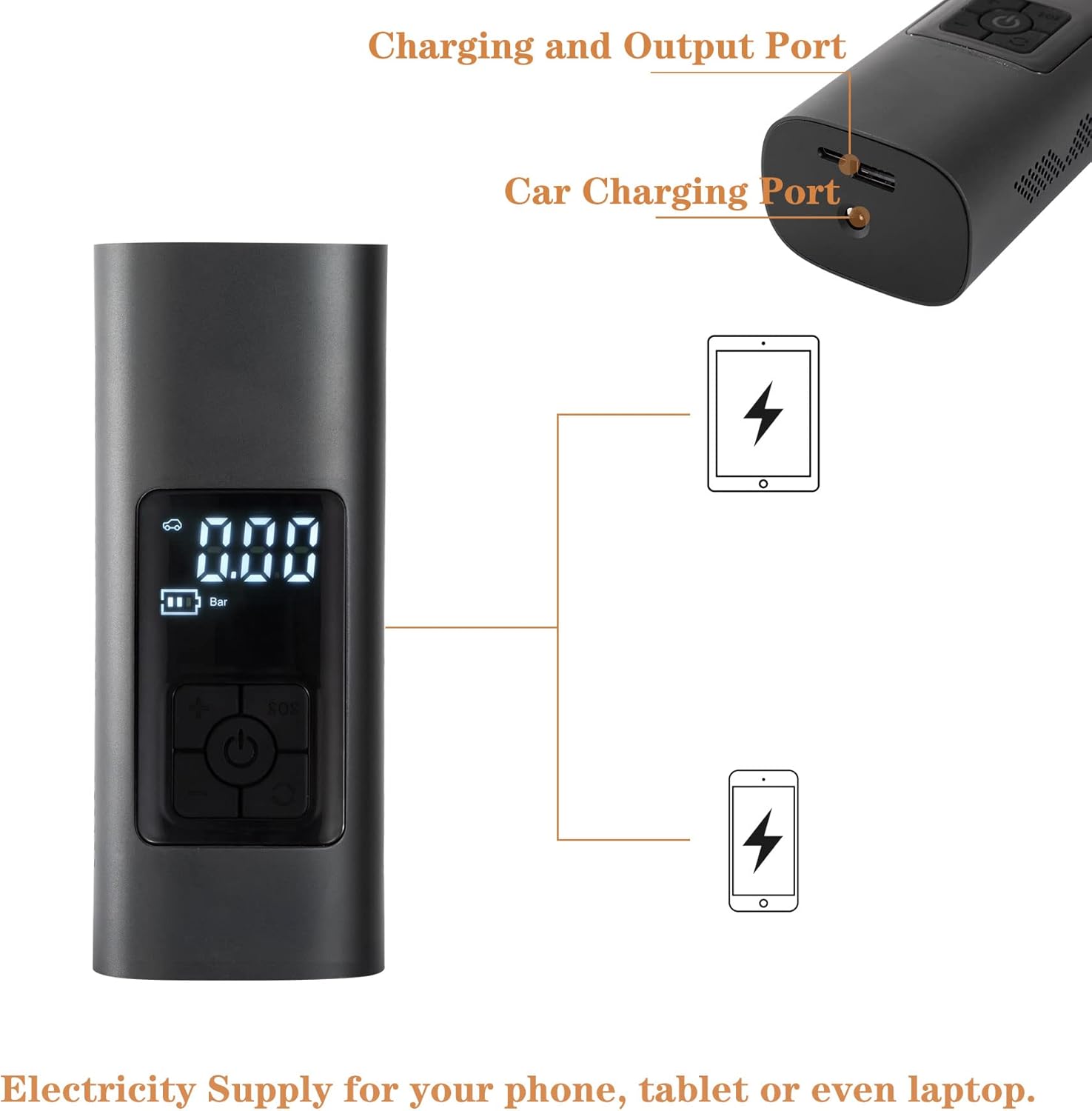 Portable Wireless Tire Air Inflator with 6000mAh Rechargeable Battery, Digital Display, Pack of 2 N301