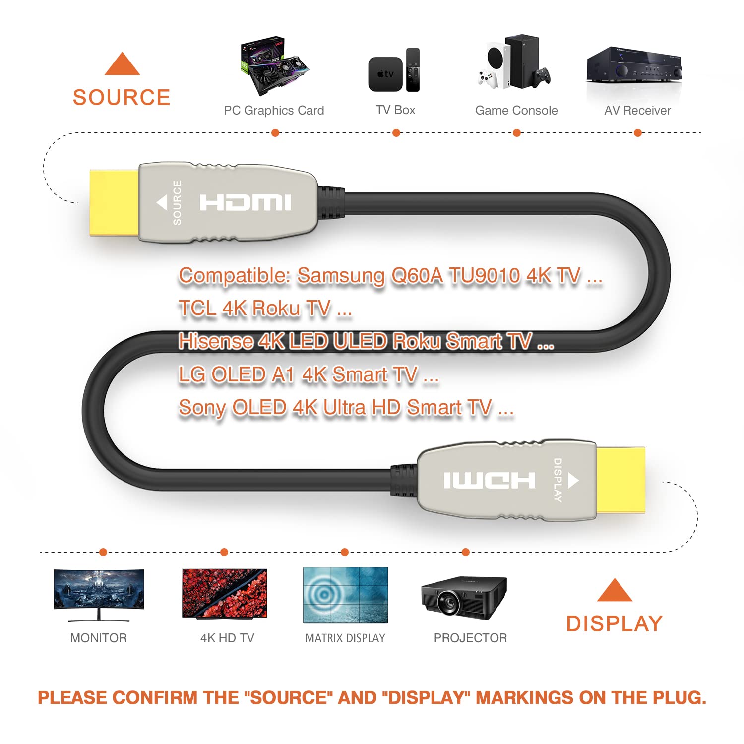 Fiber HDMI Cable 50 feet 15m Pack of 2 M316802