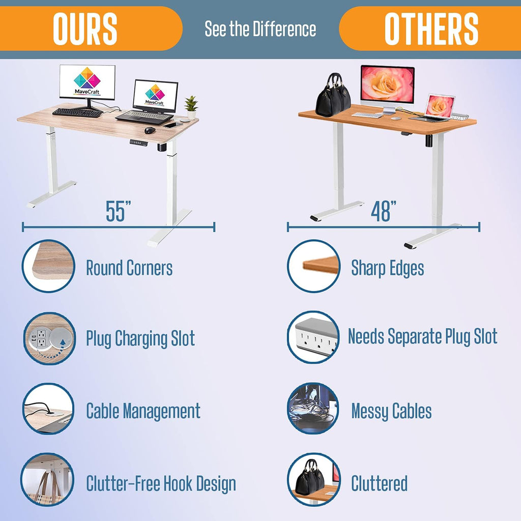 55-Inch Electric Height Adjustable Standing Desk with Attached Hook Z889793
